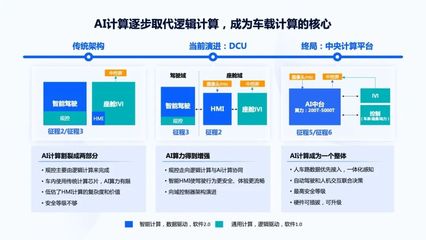 電子系人工智能芯片與異構(gòu)集成研討會圓滿落幕，共探AI基礎(chǔ)軟件發(fā)展新路徑