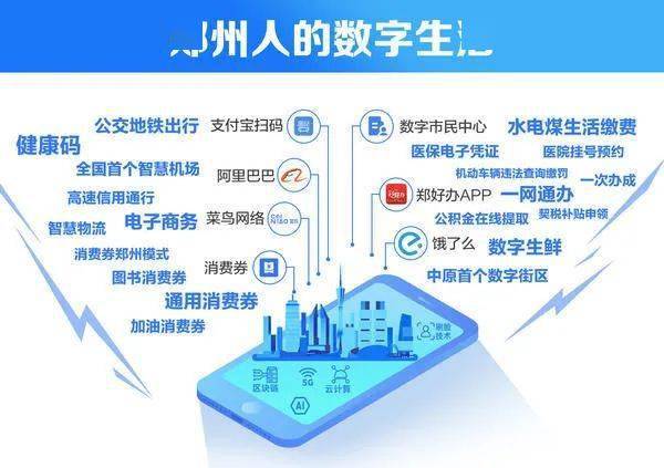 河南工業(yè)自動化產(chǎn)業(yè)鏈智能化升級 聚焦人工智能基礎(chǔ)軟件的角色與趨勢